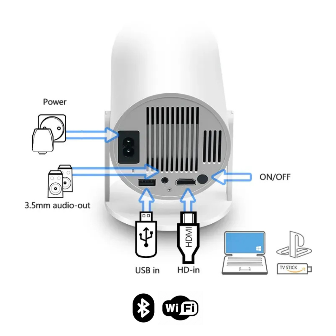 CineGlow Mini Projector