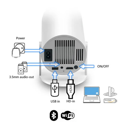 CineGlow Mini Projector